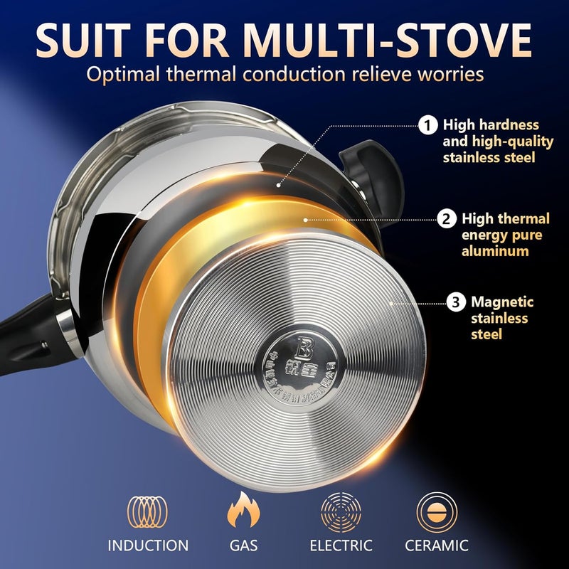 KAIVESEA Pressure Cooker Stainless Steel ollas de presión para cocinar stovetop small pressure cookers 3qt olla de presion rice cooker mini pressure cookers - Image 4